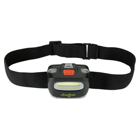 COB Headlamp